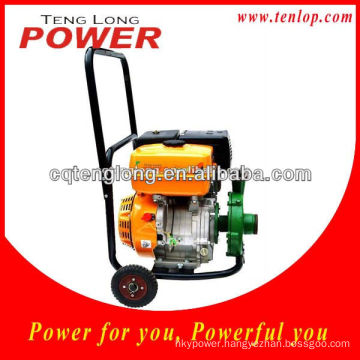 Atman power gasoline engine water pump